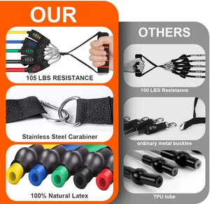 250lb Resistance Bands Set Fitness Workout Gym Pull Rope Yoga Latex Tube Sports Elastic Booty Band Equipment for Home Gym Weight